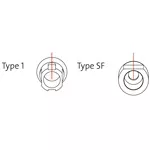 Ti-basis ASC Flex type1/SF NC 3,3