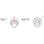 Ti-Base ASC Flex Type1/SC D3,8/4,3 GH2,5