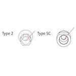 Ti-basis ASC Flex Tipo2/SC RI