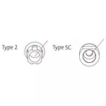Ti-basis ASC Flex type2/SC NC 3,3