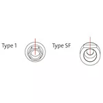 Ti-basis ASC Flex type1/SF D 3,5