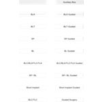 Etichetta ricambio piastra