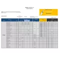 Simeda® compatibility list