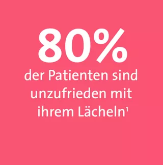 80% der Patienten sind unzufrieden mit ihrem Lächeln