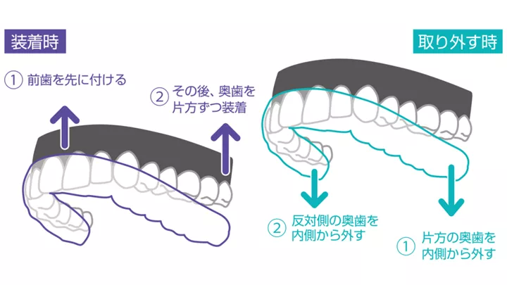 An icon with two clouds