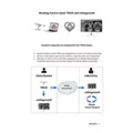 TRIOS Connectivity - TRIOS to coDiagnostiX