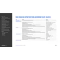 2024 Non-financial report sections according to art. 964 CO