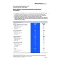 2025 Q1 Results