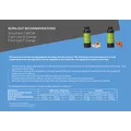 P Pro Burn-Out Recommmendations