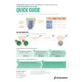 Straumann® UN!Q Core File Workflows for Custom Abutments, Screw-retained Bars and Bridges
