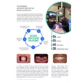 RD 360 DIGITAL FULL-ARCH PILOT