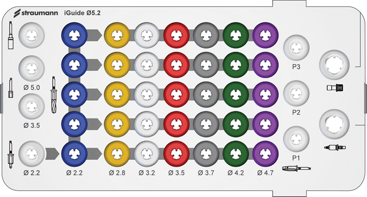 Straumann iGUIDE™ cassette