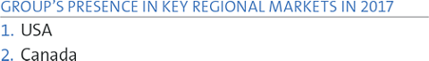 GROUP’S PRESENCE IN KEY REGIONAL MARKETS IN 2017