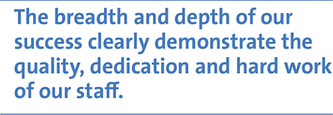 The breadth and depth of our success clearly demonstrate the quality, dedication and hard work of our staff.