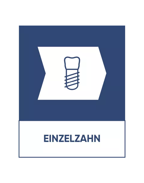 Digitaler Workflow von Anthogyr – Schritt Einzelzahn. 
