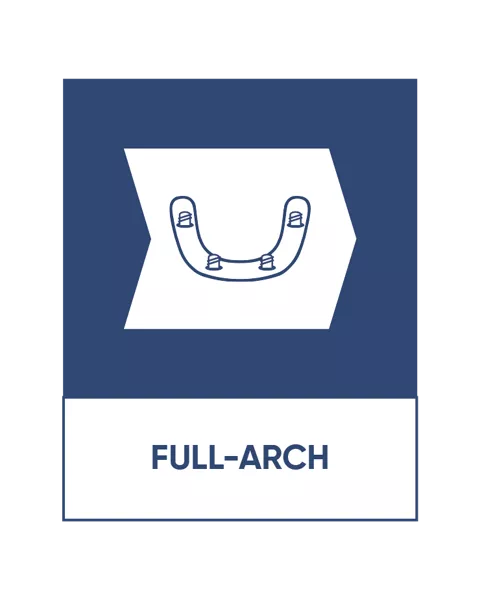Digitaler Workflow von Anthogyr – Schritt FULL-ARCH. 
