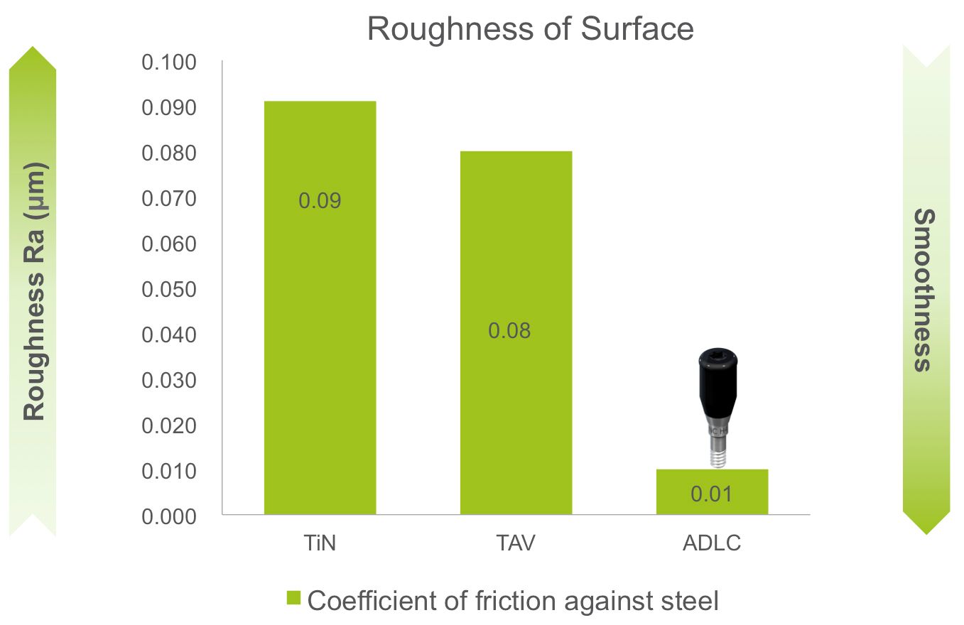 fig. 17